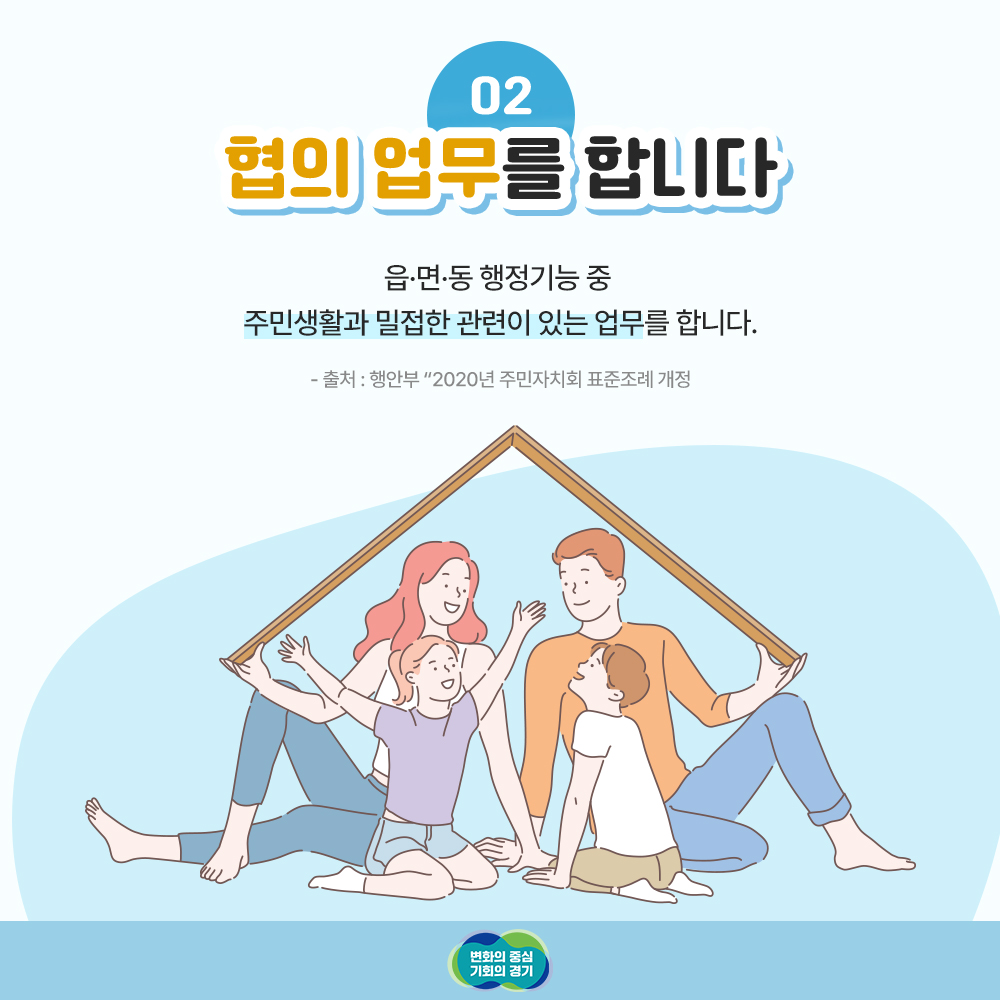 02 협의 업무를 합니다 / 읍.면.동 행정기능 중 주민생활과 밀접한 관련이 있는 업무를 합니다. - 출처 : 행안부-2020년 주민자치회 표준조례 개정 / 변화의 중심 기회의 경기